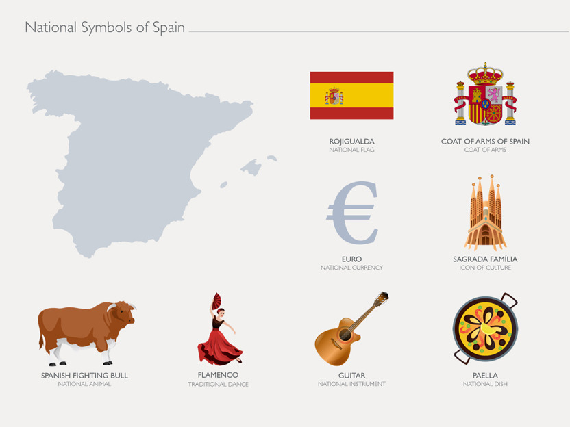 National Symbols for Keynote by Jumsoft GraphicRiver